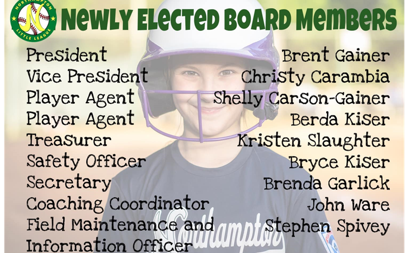 Newly Elected Board Members for 2022 Season