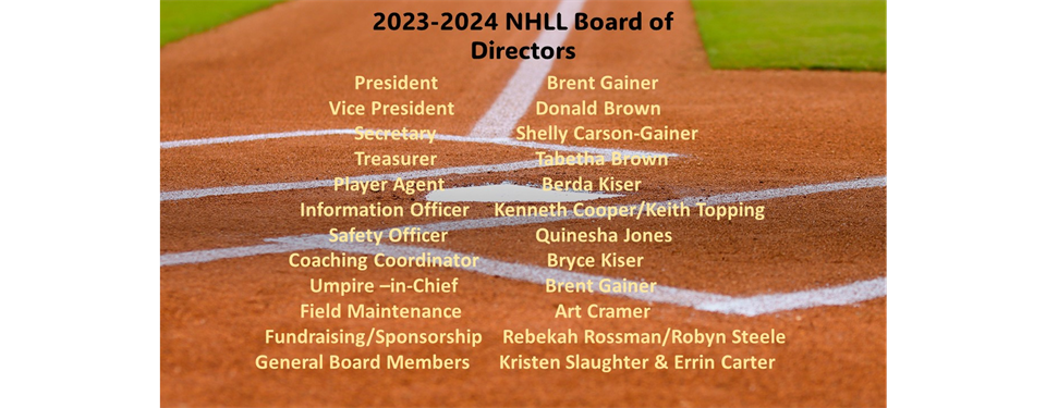 Board of Directors